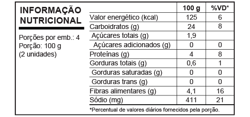 TABELA NUTRICIONAL QUIBE DE ABÓBORA